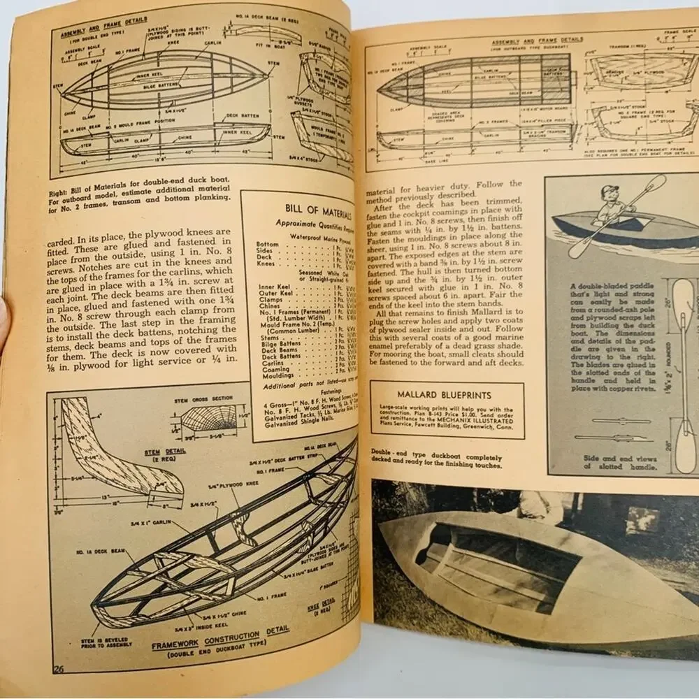 Vintage 1948 how